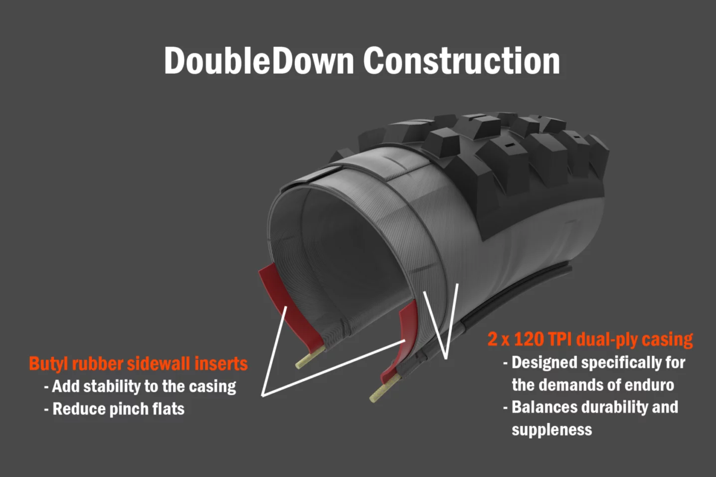 DoubleDown 